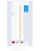 Финансовая витрина CPA Финансовая витрина CPA
