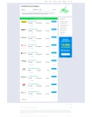 Финансовая витрина CPA Финансовая витрина CPA