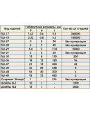 3Д модель Ручка для самодельного Мусата