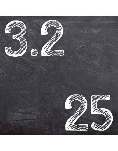 ИДЗ Рябушко 3.2 Вариант 25