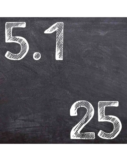 ИДЗ Рябушко 5.1 Вариант 25