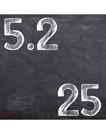 ИДЗ Рябушко 5.2 Вариант 25