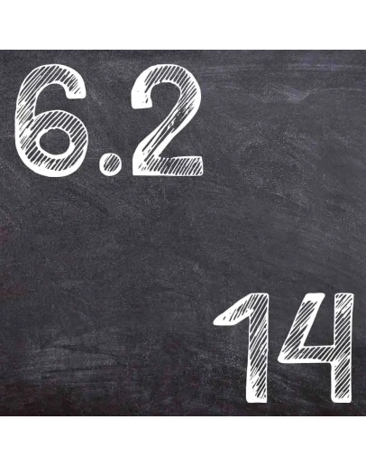 ИДЗ Рябушко 6.2 Вариант 14