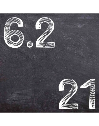 ИДЗ Рябушко 6.2 Вариант 21