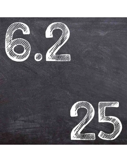 ИДЗ Рябушко 6.2 Вариант 25