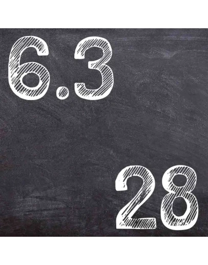 ИДЗ Рябушко 6.3 Вариант 28