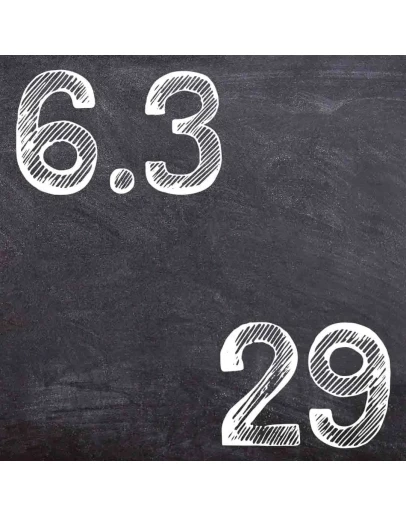 ИДЗ Рябушко 6.3 Вариант 29