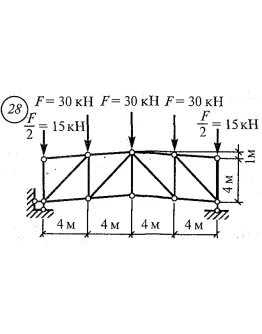Самостоятельная работа 9. Вариант 28