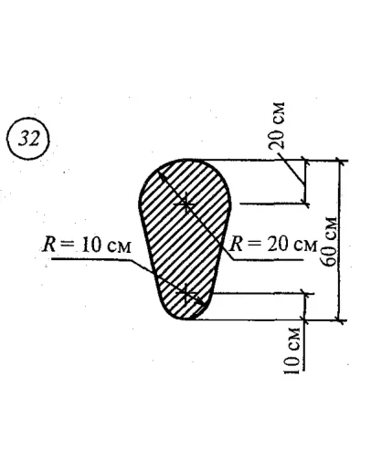 Расчетно-графическая работа 3. Задание 2. Вариант 32