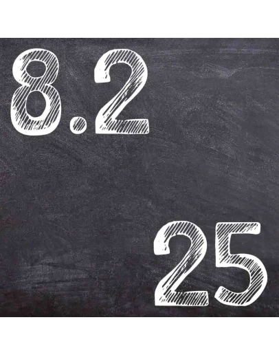 ИДЗ Рябушко 8.2 Вариант 25