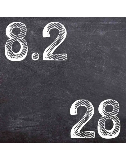 ИДЗ Рябушко 8.2 Вариант 28