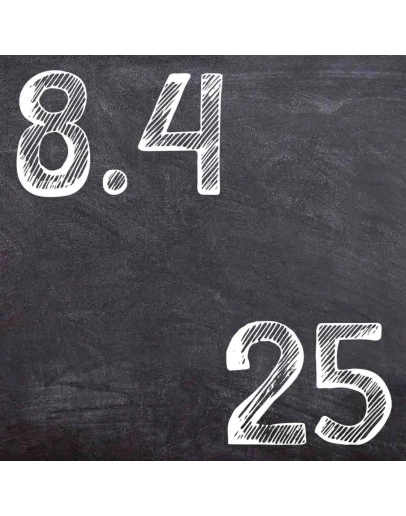 ИДЗ Рябушко 8.4 Вариант 25