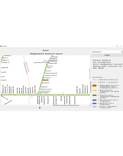 Схема (карта) Свердловской железной дороги (RWMap)