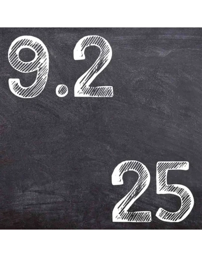 ИДЗ Рябушко 9.2 Вариант 25