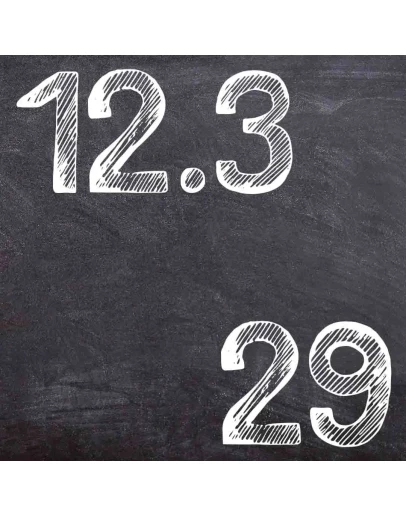 ИДЗ Рябушко 12.3 Вариант 29