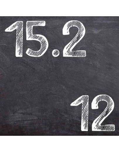 ИДЗ Рябушко 15.2 Вариант 12