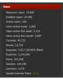 TV-VAULT.ME приглашение - Инвайт на TV-VAULT.ME