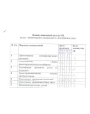 Пример заполнения дневника по практике сестринское дело