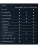 Mortal Kombat 11 Ultimate + ВСЕ DLC Автоактивация