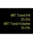 MIT System Индикатор (1 Месяц)