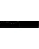 MIT System Индикатор (1 Месяц)