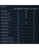 Anno 1800 Complete Edition + 60 DLC (GLOBAL) OFFLINE