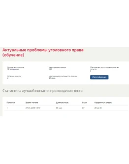 Актуальные проблемы уголовного права (Синергия ответы)