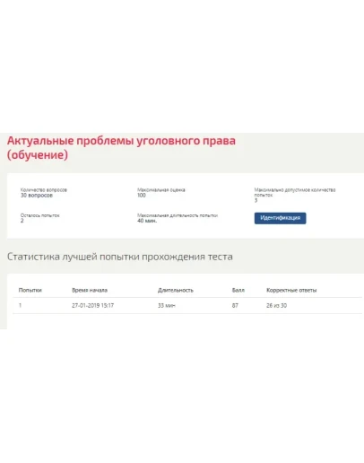 Актуальные проблемы уголовного права (Синергия ответы)