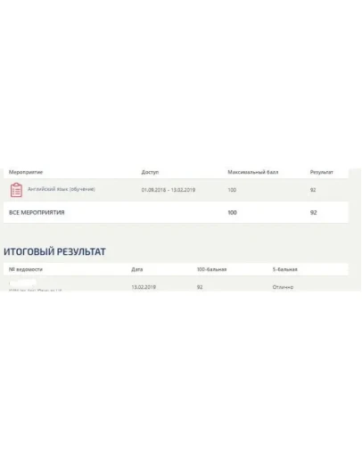 Английский - Иностранный язык в проф. деятельности