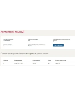 Английский 2 семестр (Синергия ответы)