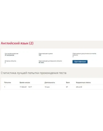 Английский 2 семестр (Синергия ответы) Английский 2 семестр (Синергия ответы)