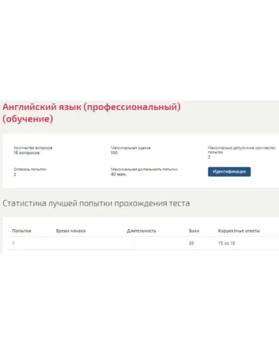 Английский язык ответы Синергия (Тест профессиональный)