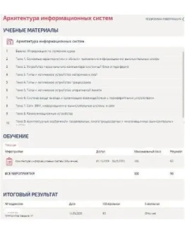 Архитектура информационных систем тест Синергия ответы