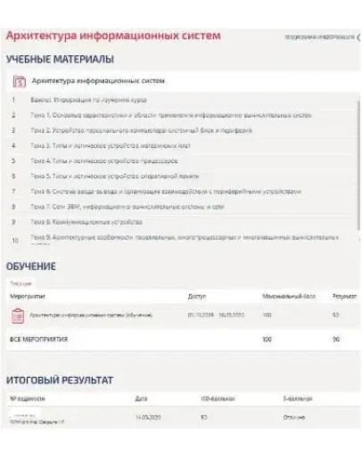 Архитектура информационных систем тест Синергия ответы Архитектура информационных систем тест Синергия ответы