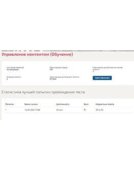 Управление контентом (Синергия ответы) Управление контентом (Синергия ответы)