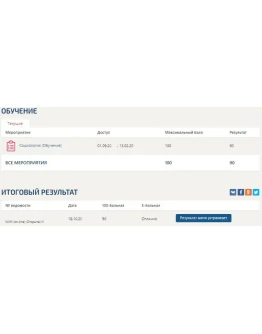 Социология Ответы на тесты Синергия