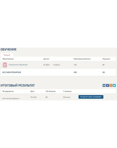 Социология Ответы на тесты Синергия