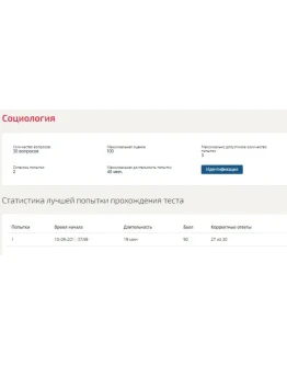 Социология (Синергия ответы)