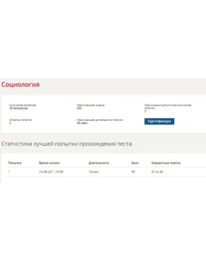 Социология (Синергия ответы)