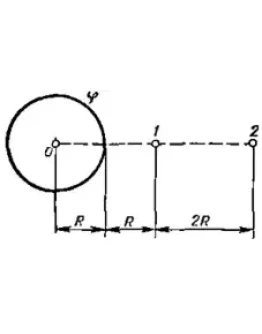Решение задачи по физике раздел 68 пункт 4 электро