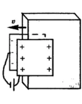 Решение задачи по физике раздел 68 пункт 75 электро