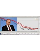 ТС Путин В.В