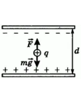 Решение задачи по физике раздел 71 пункт 26 электро