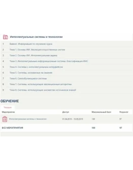 Интеллектуальные информационные системы ответы Синергия