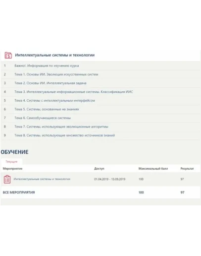 Интеллектуальные информационные системы ответы Синергия