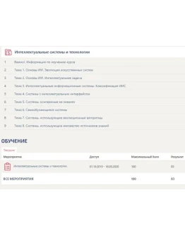 Интеллектуальные системы и технологии тест Синергия