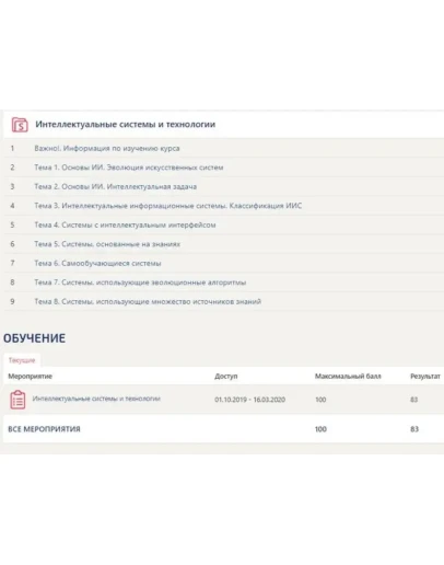 Интеллектуальные системы и технологии тест Синергия