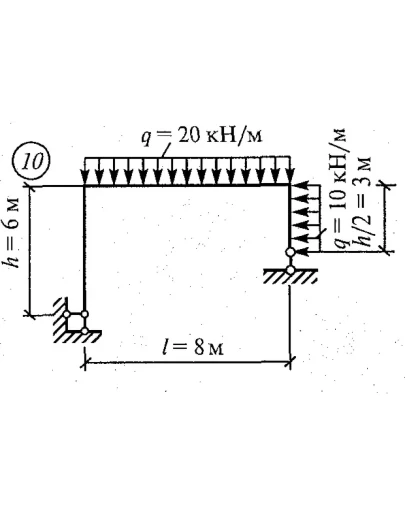 Самостоятельная работа 8. Вариант 10 Самостоятельная работа 8. Вариант 10