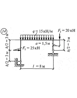 Самостоятельная работа 8. Вариант 14 Самостоятельная работа 8. Вариант 14