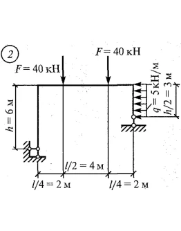 Самостоятельная работа 8. Вариант 2 Самостоятельная работа 8. Вариант 2